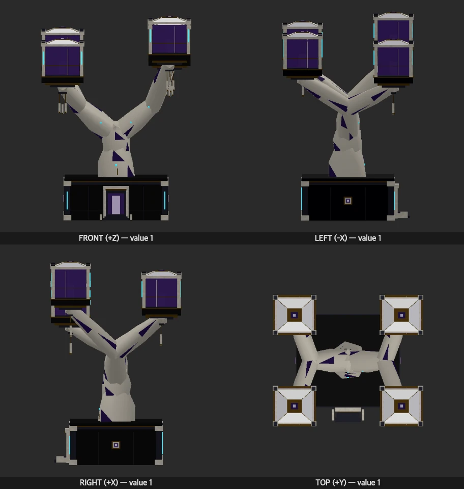 Recursive Concord model elevations